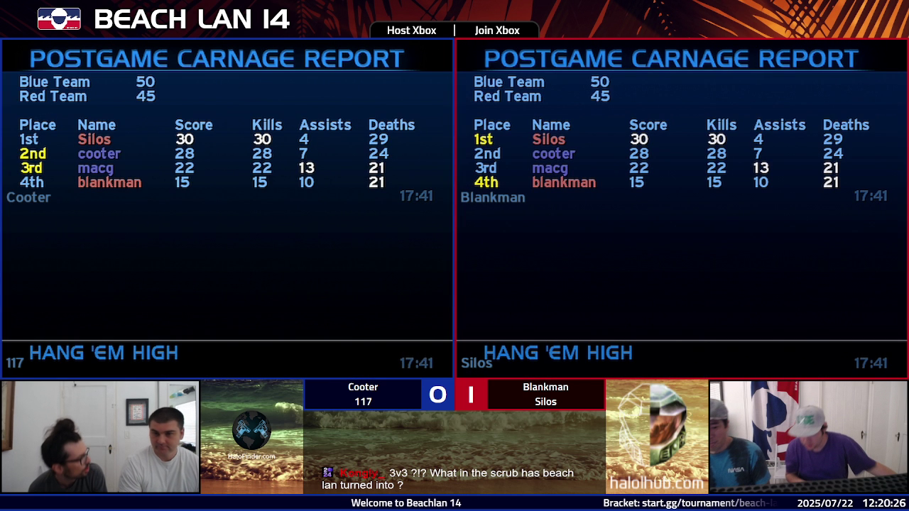Post Game Carnage Report